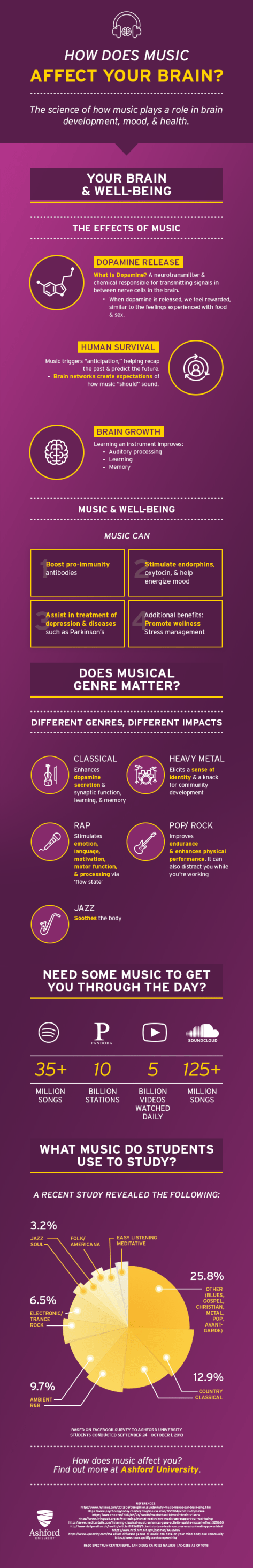 6F242582-1898-4C81-AE46-9B06E23B45DB